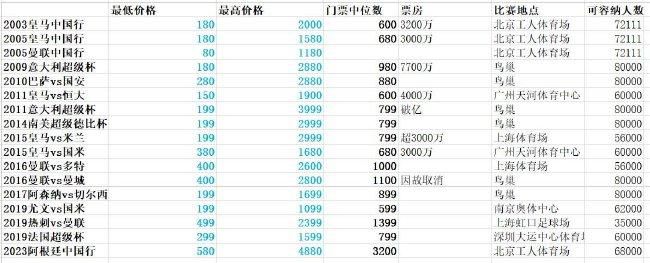 《有夫之妇的精油按摩》